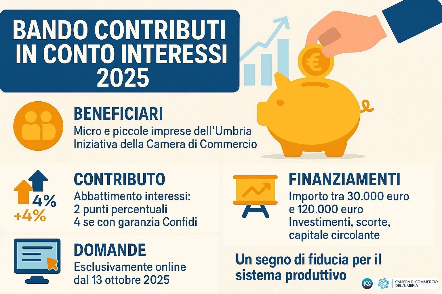 bando imprese