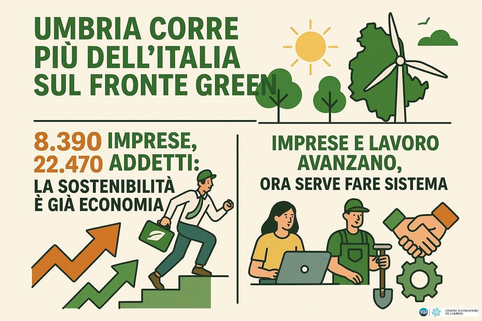 conomia green